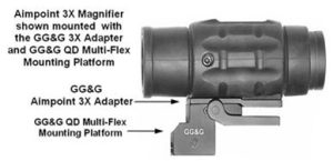 GG&G Aimpoint 3x Adapter, Base Sold Separately